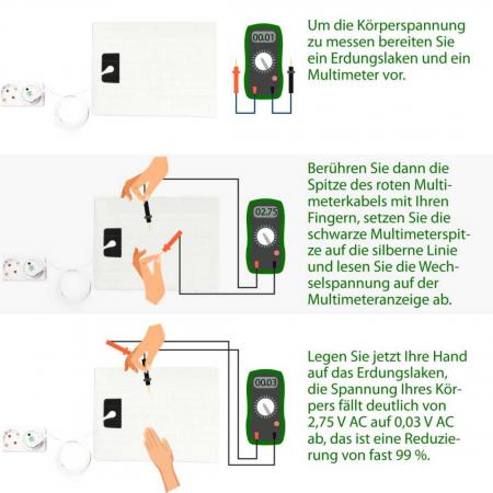 Erdungsprodukte® Kissenbezug 80x80 cm B-Ware