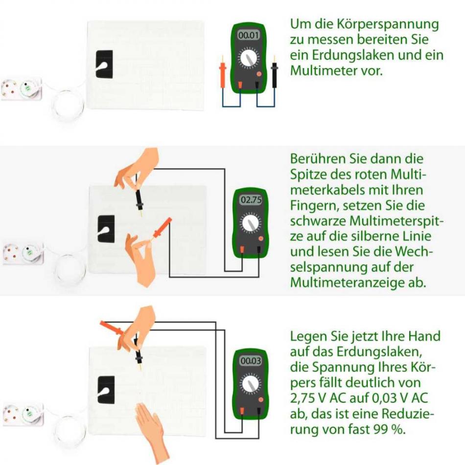 Erdungsprodukte® Kissenbezug 80x40 cm - B-Ware