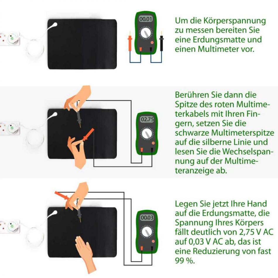 Erdungsprodukte® - grounding mat 76x35 cm - Kopie